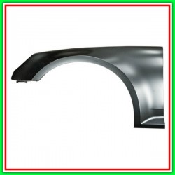 Right Front Fender AUDI A4 (B9)-(Year 2015-2019)
