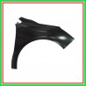 Right Front Fender CITROEN C4-(Year 2010-2017)