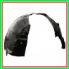 Passaruota Anteriore Destro Citroen C5-(Anno 2011-2017)