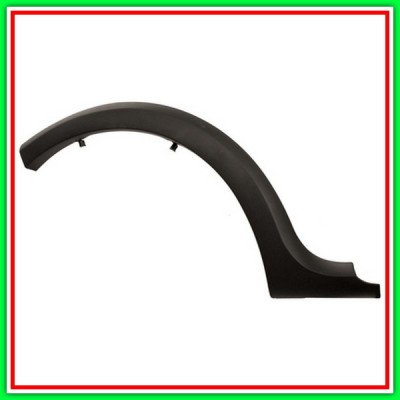 Right Rear Fender DACIA Sandero Stepway-(Year 2009-2012)