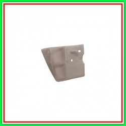 Central Bracket Right PARAURTI -PLASTICA FORD Kuga-(Year 2013-2016)