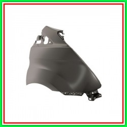 Right Front Fender FORD TransitTourneo-Custom (Ttf)-(Year 2013-2018)