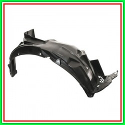 Passaruota Front Right HONDA Jazz-(Year 2008-2010)