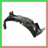 Passaruota Anteriore Destro Honda Jazz-(Anno 2008-2010)