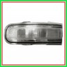 Fanale Bianco Per Retrovisore Sinistro Jeep Renegade-(Anno 2014 In Poi)