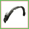 Passaruota Front Left KIA Sportage (Sl)-(Year 2011-2015)