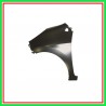 Left Front Fender KIA Picanto-(Year 2011-2015)