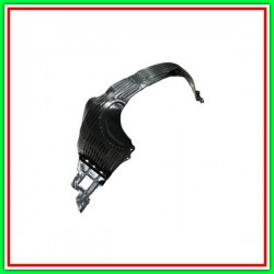 Passaruota Anteriore Destro Mod 3 Porte Kia Picanto-(Anno 2011-2015)