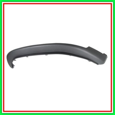 Spoiler Paraurti Anteriore Kia-Niro-Mod. 01/16-09/19