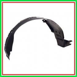 Passaruota Anteriore Sinistro-Parte Posteriore Fino 1996 Mercedes Classe C (W202)-(Anno 1993-2000)