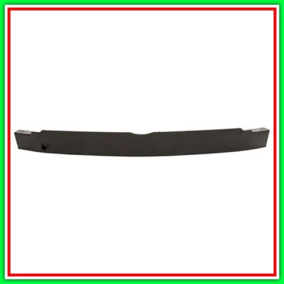 Rinforzo Paraurti Anteriore Mercedes Classe B (W246)-(Anno 2011-2014)