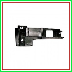 Bracket Paraurti Front Right BMW Series 7-E38-(Year 1994-1998)