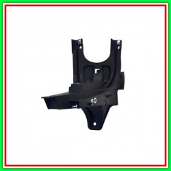 Right Fender Mounting Bracket BMW X5-E70-(Year 2007-2010)