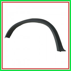 Right Rear Fender With Primer BMW X5-E70N-M-Tech-(Year 2010-2013)