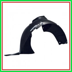 Passaruota Front Front Vw Polo-(Year 2001-2005)