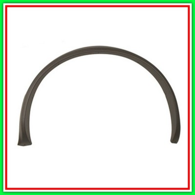 Front Fender Right Vw Golf I-(Year 1974-1983)