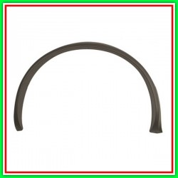 Left Front Fender Vw Golf I-(Year 1974-1983)