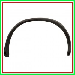 Right Rear Fender Vw Golf I-(Year 1974-1983)