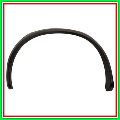 Left Rear Fender Vw Golf I-(Year 1974-1983)