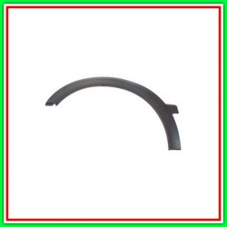 Left Front Fender Vw Golf Ii-(Year 1989-1991)
