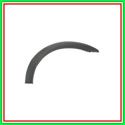 Left Rear Fender Vw Golf Ii-(Year 1989-1991)