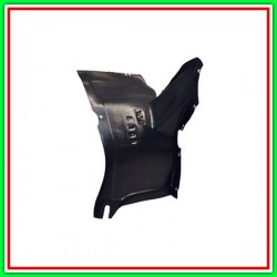 Passaruota Front Front-Front Vw Golf V Gti-(Year 2004-2009)