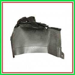 Passaruota Anteriore Destro-Parte Anteriore Vw Passat B8-(Anno 2014-2019)