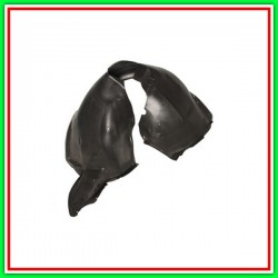 Passaruota Front Right Vw Jetta-(Year 2010-2014)