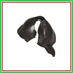 Passaruota Front Left Vw Jetta-(Year 2010-2014)