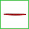 Terza Luce Volkswagen-Caddy-Mod. 04/15-08/20