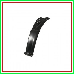 Front Fender Right-Back Vw Crafter-(Year 2011-2016)