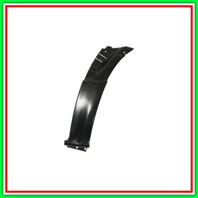 Front Fender Right-Back Vw Crafter-(Year 2011-2016)