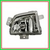 Fendinebbia Destro Mod 3-5 Porte ChevroletDaewoo Kalos-(Anno 2002-2006)