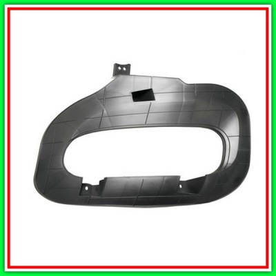 Supporto Interno Sinistro Luce Diurna Fiat Panda-(Anno 2012 In Poi)