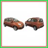 Retrovisore Sinistro Elettrico-Termico Con Primer-Convesso-5 Pins Fiat Panda-(Anno 2012 In Poi)