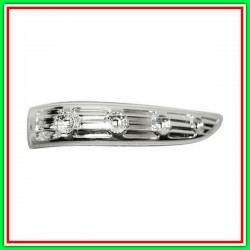 Fanale Bianco Per Retrovisore Sinistro Hyundai Ix35-(Anno 2013-2015)