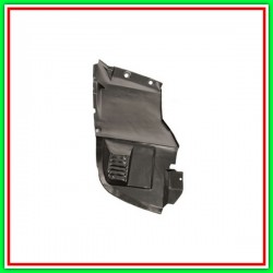 Passaruota Anteriore Destro-Parte Anteriore Renault Clio-(Anno 1990-1996)