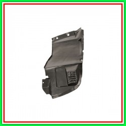 Passaruota Anteriore Sinistro-Parte Anteriore Renault Clio-(Anno 1990-1996)