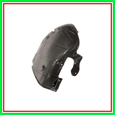 Passaruota Anteriore Destro-Parte Anteriore Renault Grand Scenic-(Anno 2006-2009)