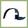 Passaruota Anteriore Destro Renault Laguna-(Anno 2007-2010)