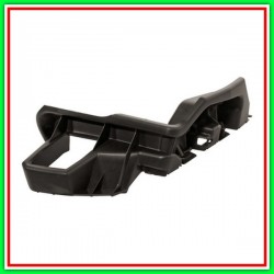Left Side Bracket PARAURTI -PLASTICA RENAULT Twingo-(Year 2012-2014)
