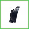 Passaruota Anteriore Destro-Parte Posteriore Renault Modus-(Anno 2004-2007)