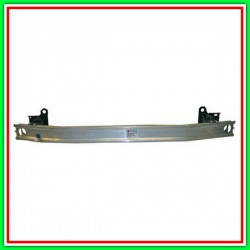 Reinforcement of PARAURTI -Aluminum RENAULT Grand Modus-(Year 2008-2013)