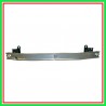 Reinforcement of PARAURTI -Aluminum RENAULT Grand Modus-(Year 2008-2013)