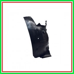 Passaruota Front Front-Back RENAULT Grand Modus-(Year 2008-2013)