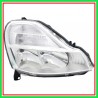 Proiettore Destro H1-H7 Elettrico Senza Motore Renault Grand Modus-(Anno 2008-2013)