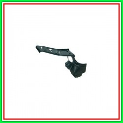 Sede Faro Destra Renault Clio-(Anno 2001-2005)