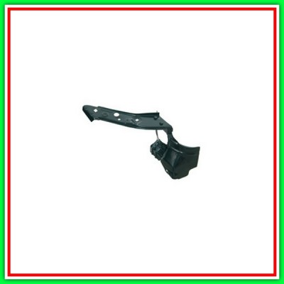 Sede Faro Destra Renault Clio-(Anno 2001-2005)