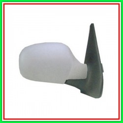 Right-Electric-Thermal-With Probe RENAULT Clio-(Year 2001-2005)