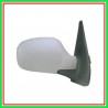 Right-Electric-Thermal-Primerized-With Clio RENAULT Probe-(Year 2001-2005)